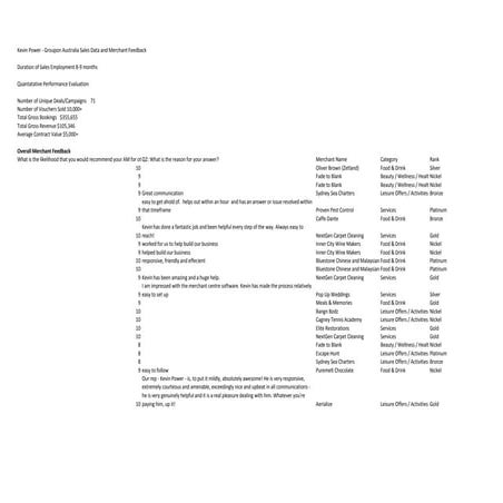 Groupon Data and Merchant Feedback