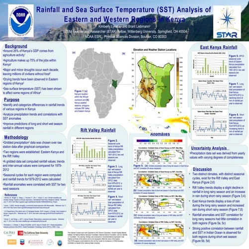 Unit 6 Climate in Rwanda.pptx