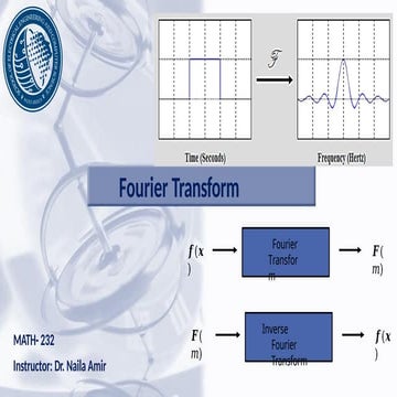 32 Properties of Fourier Transform .pptx