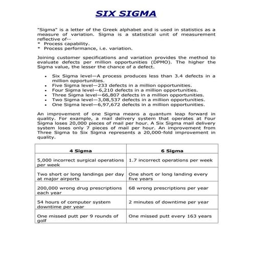 six sigma