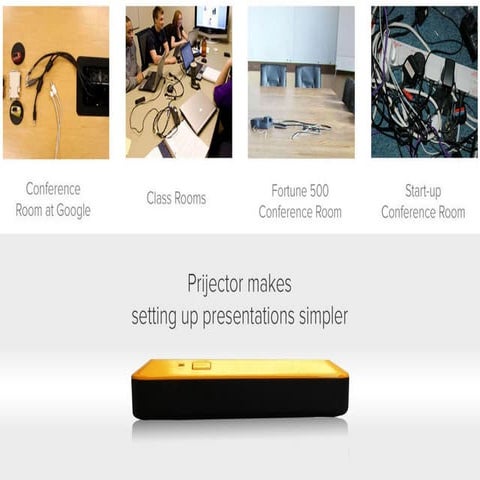 Prijector,Wireless Presentation Device