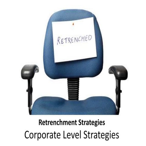 Retrenchment strategies   corporate level strategies - Strategic management -...