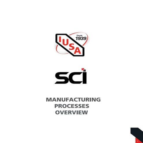 IUSA MFG OVERVIEW