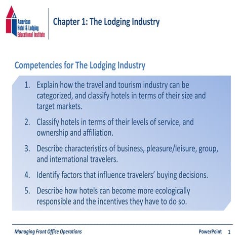 Chapter 1: The Lodging Industry
