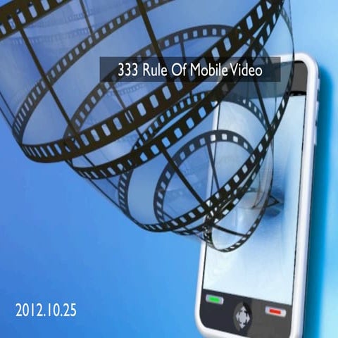 333 Rule Of Mobile Video