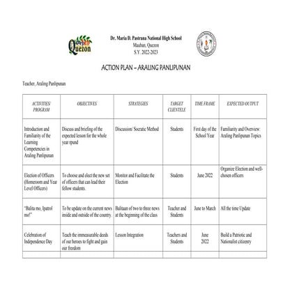 334164473-Action-Plan-for-AP-2022-2023.docx