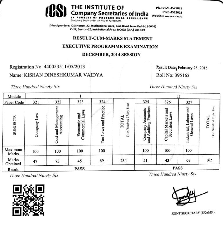 CS Executive Marksheet CS Executive Marksheet