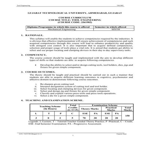 3361902 tool engineering