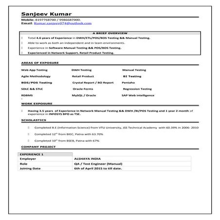 Sanjeev Resume 