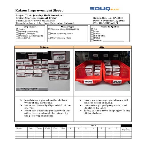 KAE015 - Kaizen - RL - Inventory Pallets Safety | PDF