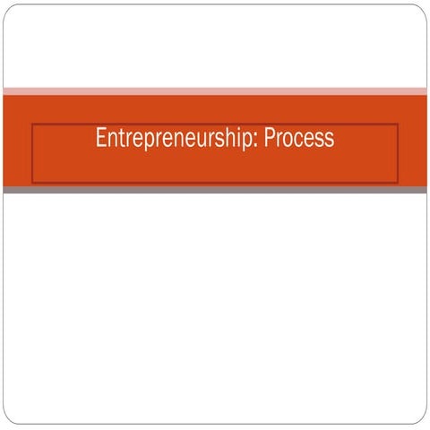 337631661-Lecture-2-1-ppt-Entrepreneurial-Process.ppt
