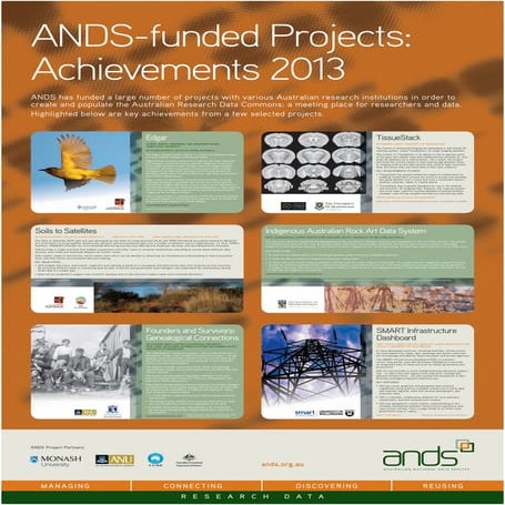 ANDS Project Achievements