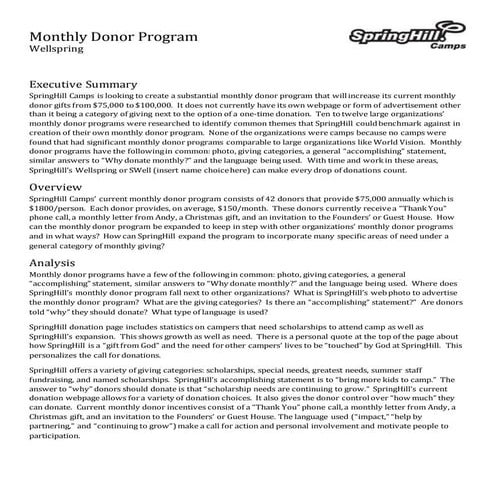 Monthly Donor Program