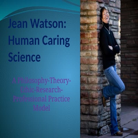 Jean-Watson THEORY OF HUMAN CARING- 2024