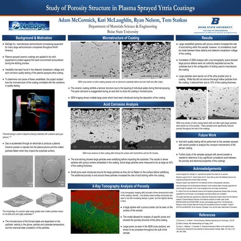 PSY Senior Design Poster