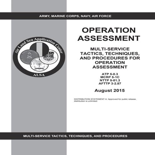 Opertion Assessment MTTP 2015