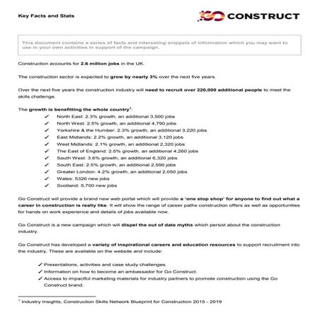 GoConstruct - Construction Careers presentation slides | PDF