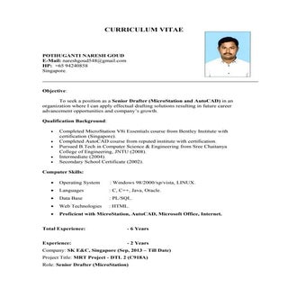 Naresh CV