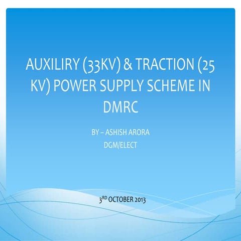 33KV_&_25_KV_POWER_SUPPLY for railways.pptx