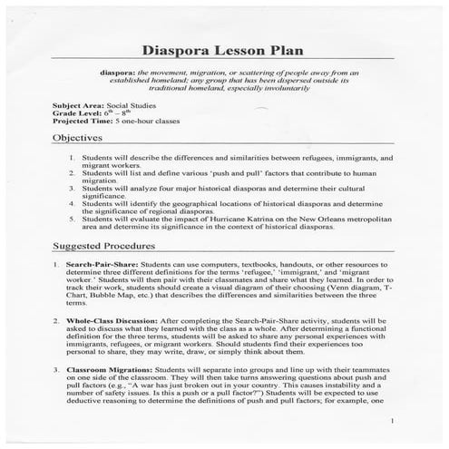 Diaspora Lesson Plan