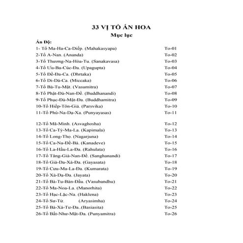 33 Vị Tổ Ấn Hoa - Thích Thanh Từ