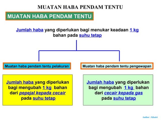 34\.muatan haba pendam tentu