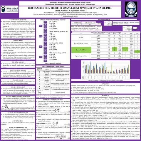 POSTER PRESENTATION_BRICKS SELECTION THROUGH MANAGEMENT APPROACH BY AHP, RII,...