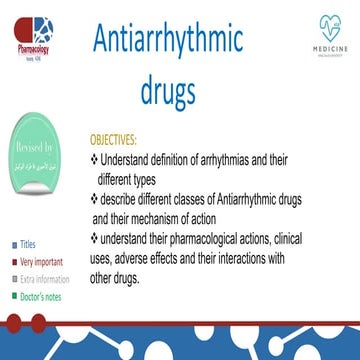 3,4- Anti-arrhythmic drugs.pdf pharmacology