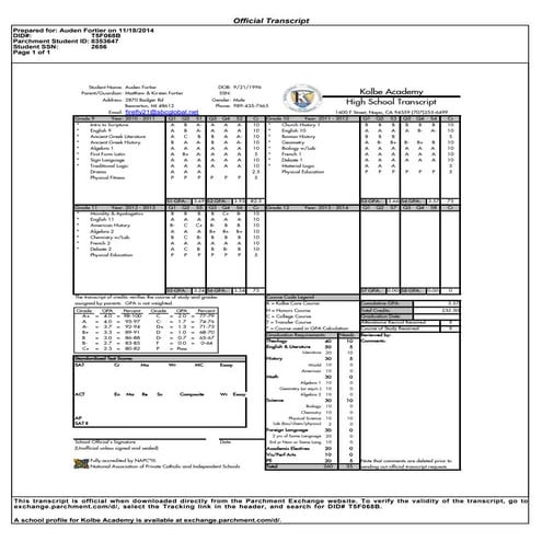 High School transcript