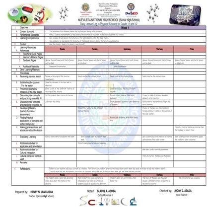 341252015-New-DLL-Physical-Science.docx