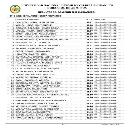  resultados-examen-de-admision-unheval-2017
