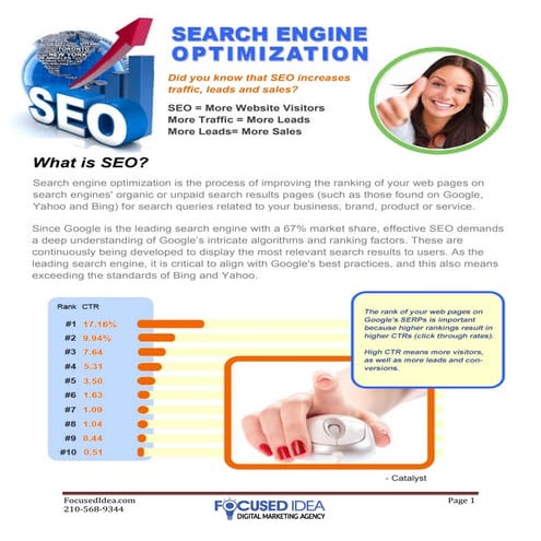 Focused Idea SEO