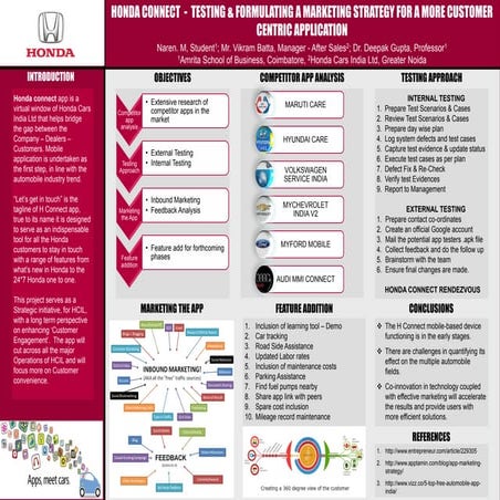 M.Naren_CB.BU.P2MBA 14036