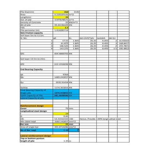 Two Pile Group.pdf