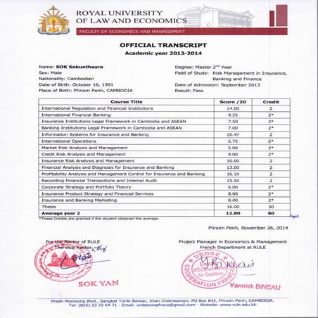 Official Transcript Master Degree