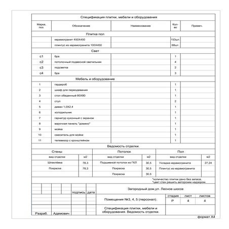 пом. 3,4,5 05 спецификация