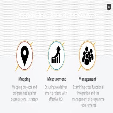 Benjamen Walsh - Presentation