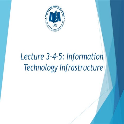 Cơ sở hạ tầng công nghệ thông tin trong thời đại kỹ thuật số