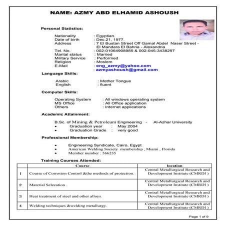 AZMY CV 2016 | PDF