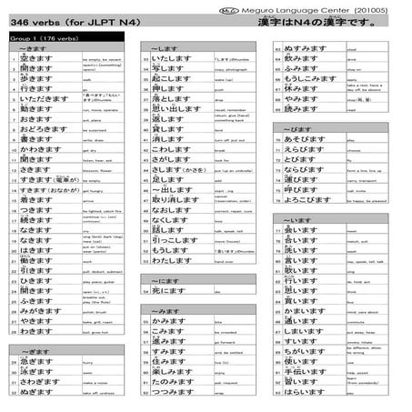 346verbs n4 | PDF