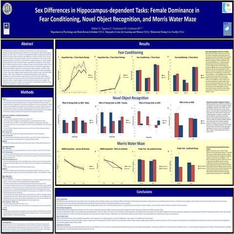 Pavlovian Society Meeting Poster-version 6