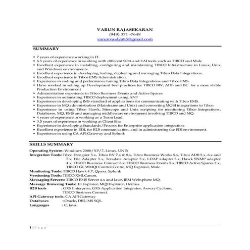 Varun Rajasekaran-TIBCO