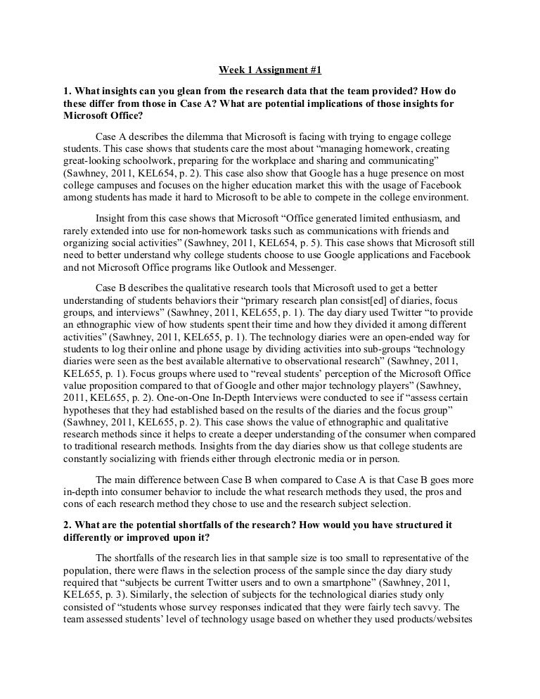 essay about music performance persuasive