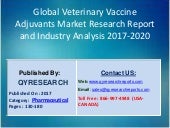 Indian Vaccine scenario by S K DASH