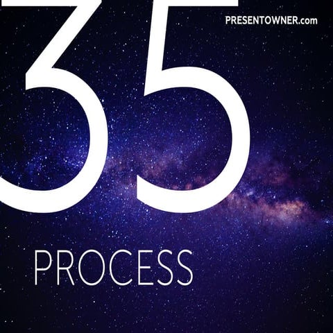35.Process.pdf