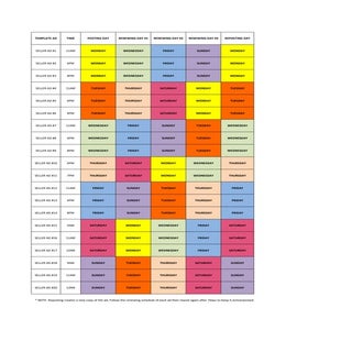 POSTING:RENEWING:REPOSTING SCHEDULE...