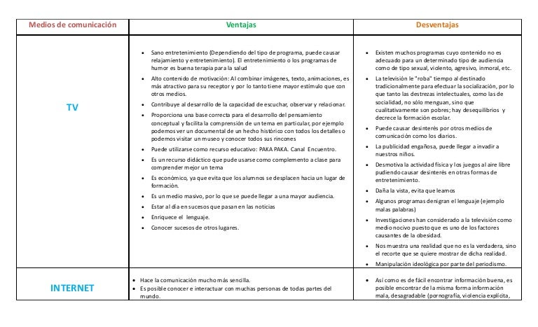 ventajas y desventajas de los medios de comunicacion