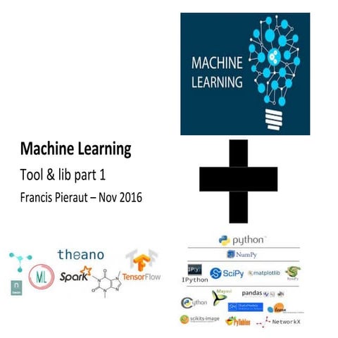 4th industrial revolution fuel by combining big data and deeplearning a ...