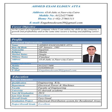 ahmed esam - electrical engineer