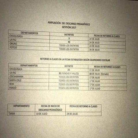 Ampliación de la vacaciones en la zona andina